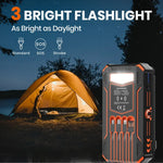 Soaraise Solar Charger Power Bank