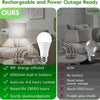 Matulsa Rechargeable Emergency LED Bulb