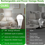 Matulsa Rechargeable Emergency LED Bulb