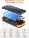 Portable Solar Power Bank