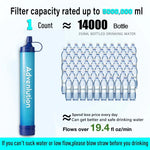 Emergency Survival Water Straw