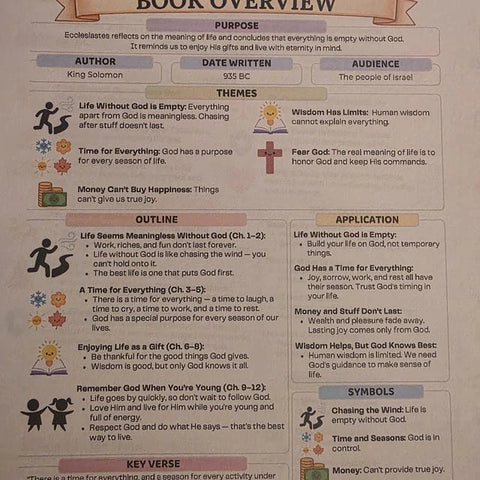 Review Card