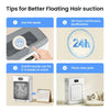 Heapets Pet Air Purifier