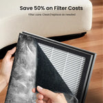 Heapets Pet Air Purifier
