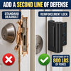 Door Reinforcement Security Lock
