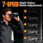 Night Vision Binoculars