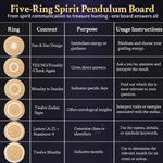 Copper Dowsing Rods with Pendulum Board