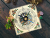 Wiccan Moon Calendar Poster