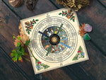 Wiccan Moon Calendar Poster