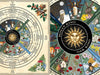 Wiccan Moon Calendar Poster