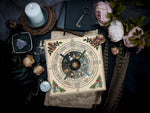 Wiccan Moon Calendar Poster