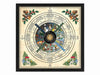 Wiccan Moon Calendar Poster