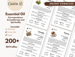 Essential Oil Reference Cards
