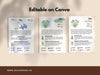 Essential Oil Reference Cards