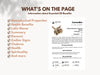 Essential Oil Reference Cards