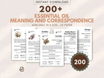 Essential Oil Reference Cards