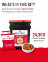 Readywise Emergency Survival Food Supply