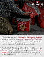 Readywise Emergency Survival Food Supply