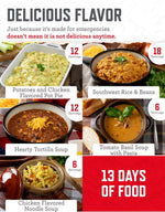 Readywise Emergency Survival Food Supply