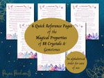 Printable Crystal Reference Guide