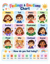 Special Needs Visual Supports Bundle