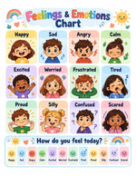 Special Needs Visual Supports Bundle