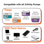 USB-C Charger for Infinity Feeding Pumps